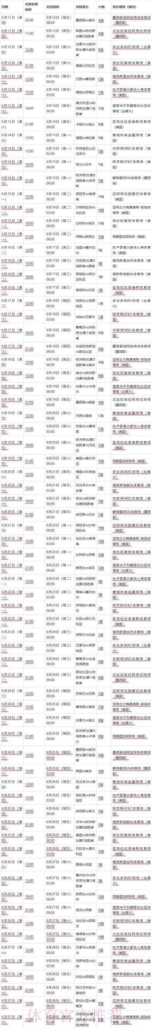 2026世界杯完整赛程实时更新最新时间表怎么看 2026世界杯完整赛程实时更新最新时间表怎么看