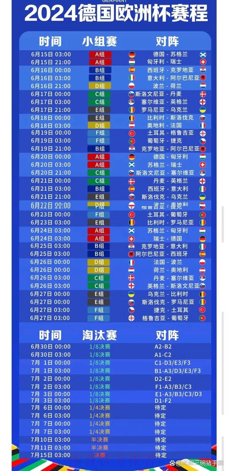 2026世界杯直播详细安排最新时间表官网入口