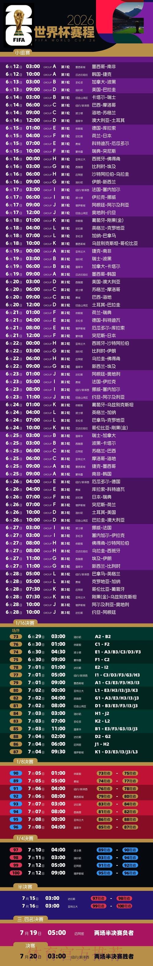 2026世界杯完整赛程今日实时赛程免费观看