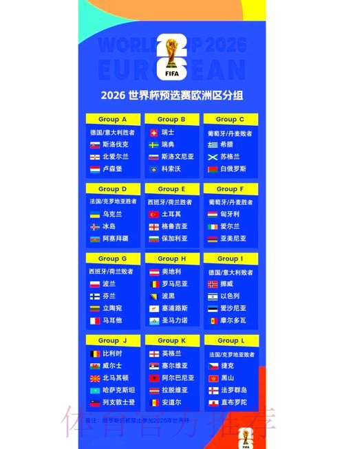 2026世界杯小组赛赛程最新完整安排官网入口