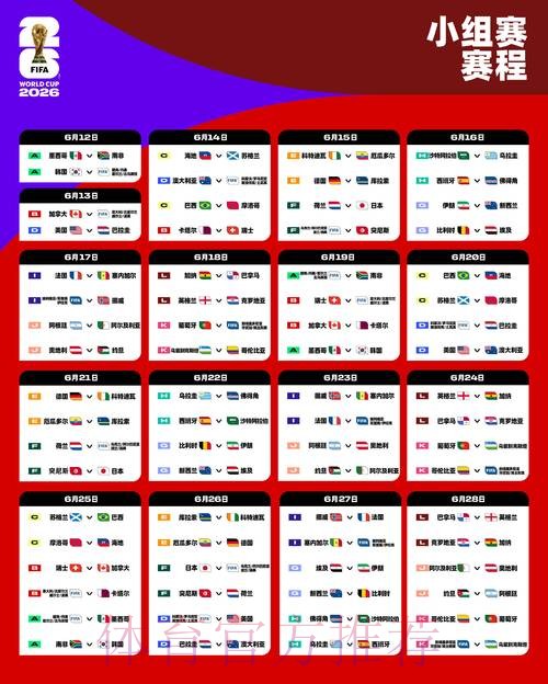 2026世界杯比赛时间完整版完整安排怎么查