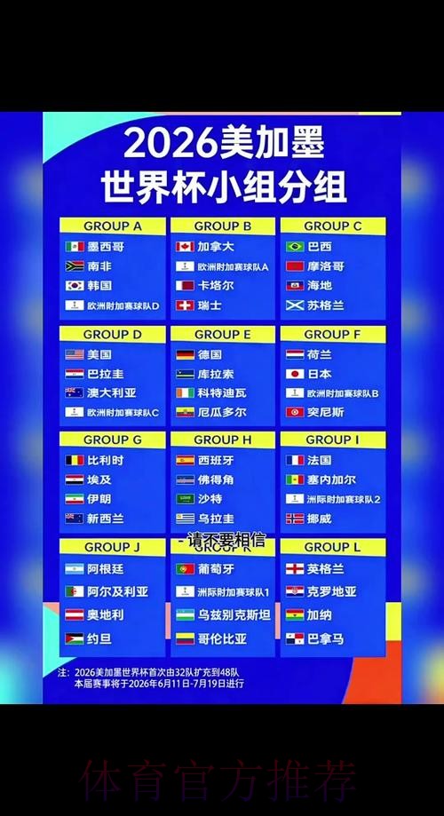 2026世界杯小组赛赛程中国时间比赛时间表怎么查 2026世界杯小组赛赛程中国时间比赛时间表怎么查
