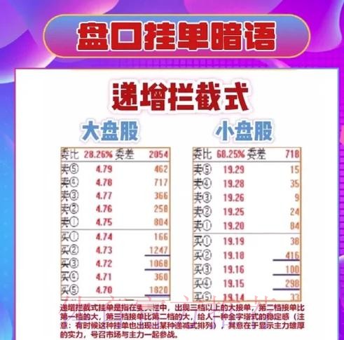 2026世界杯盘口苹果投注攻略